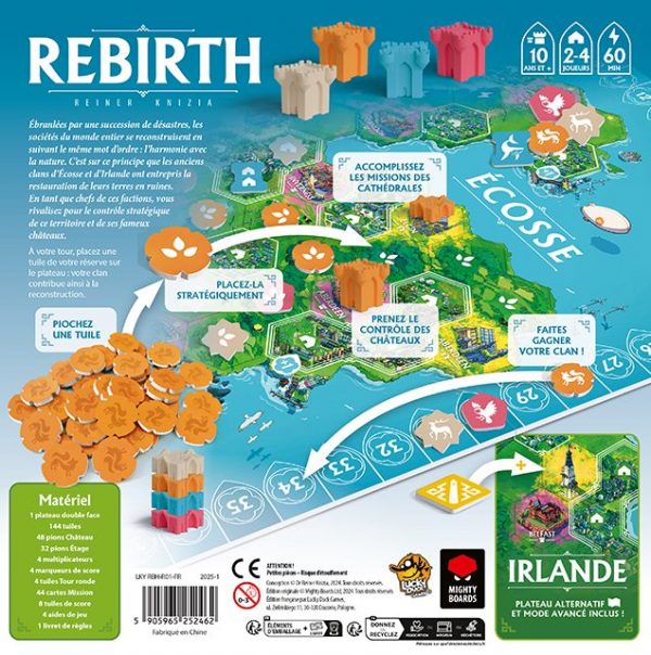 REBIRTH - vue 3
